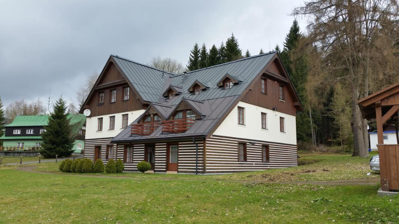 Danuska Harrachov